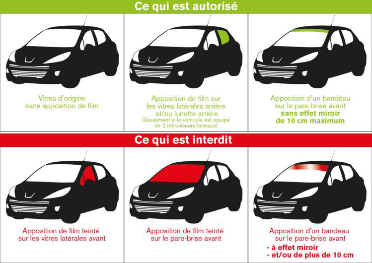 Vitres teintées pour votre véhicule - Star teint 13